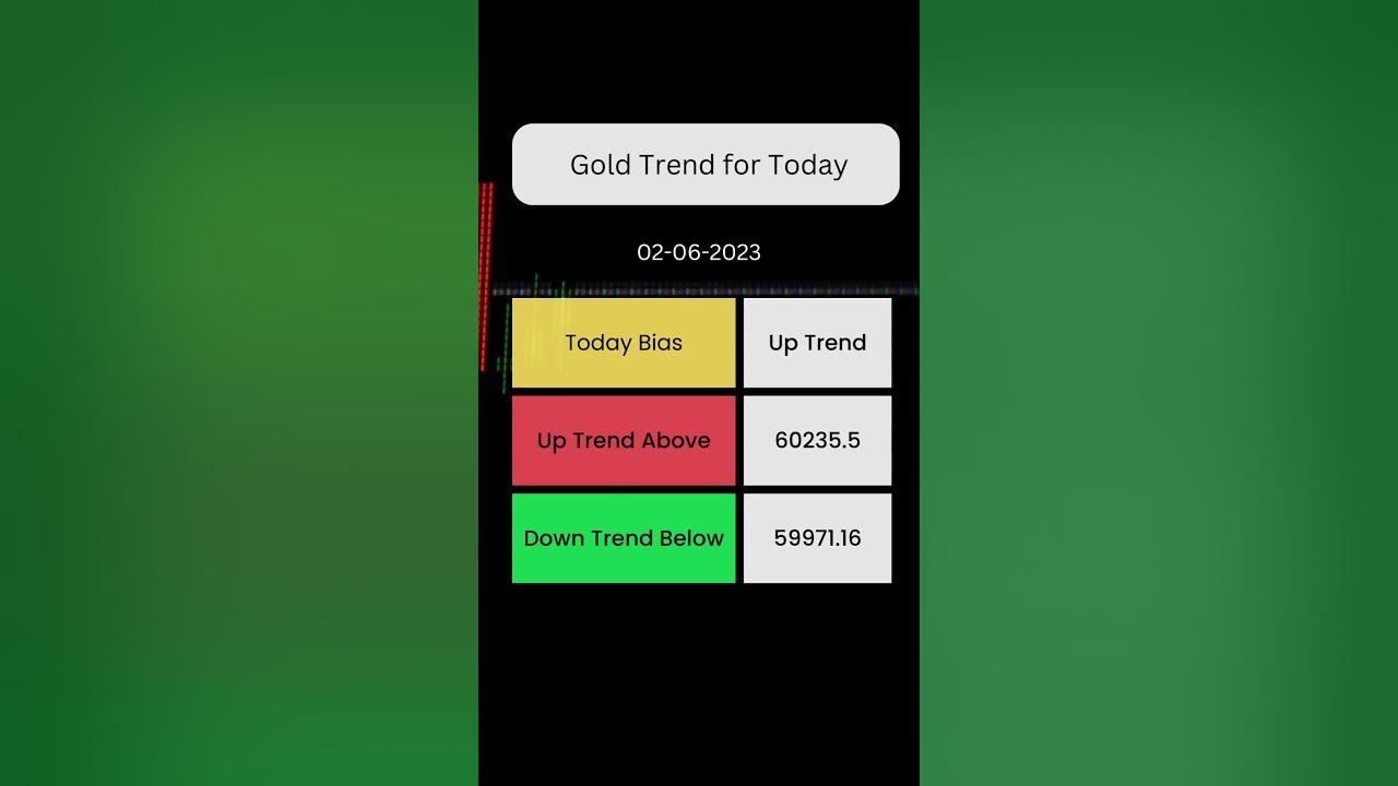 MCX Gold Trend Tips Levels Predicition For Today 02 06 2023 YouTube mcx-gold-trend-tips-levels-predicition-for-today-02-06-2023-youtube