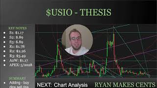 My Next 10x Stock That I Am Slowly Adding - $USIO