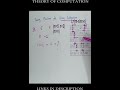 Unary subtraction Design a turing machine Theory of computation - III