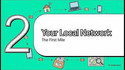 The Link Layer, Routers and Switches