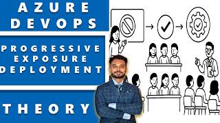 Progressive Exposure Deployment Strategy in Azure DevOps