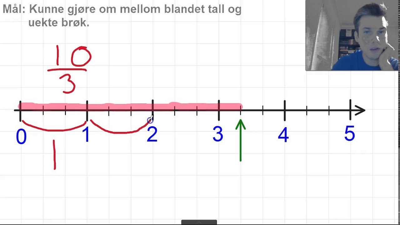 Brøk 5-6 - Gjøre om mellom blandet tall og uekte brøk