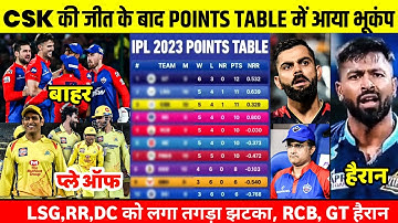 CSK की जीत के बाद POINTS TABLE में आया भूकंप, LSG,RR,DC को लगा तगड़ा झटका,RCB,GT हैरान ||