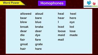 GOODWIN ENGLISH GRAMMAR CLASS 3 | CHAPTER 13 | Word Power | English Grammar| CBSE
