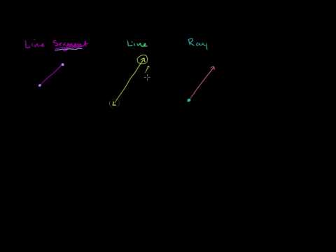 Video: Hvad er halvlinje i geometri?