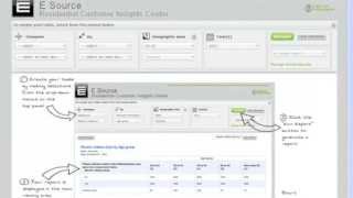 A Demo Of The E Source Residential Customer Insights Center