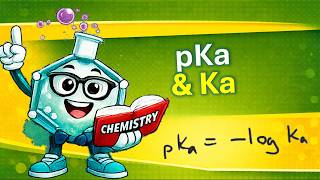 Acid-Base Equilibrium | Ka, pKa & Predicting Equilibrium Direction