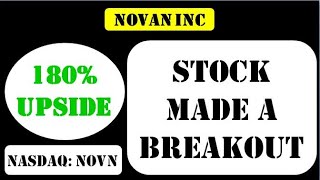Novan Inc Stock made a breakout - novn stock