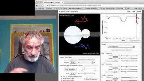 4   13   Week 4   13 Eclipsing Binaries 1348