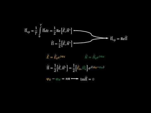 3.5 Комплексный вектор Пойнтинга