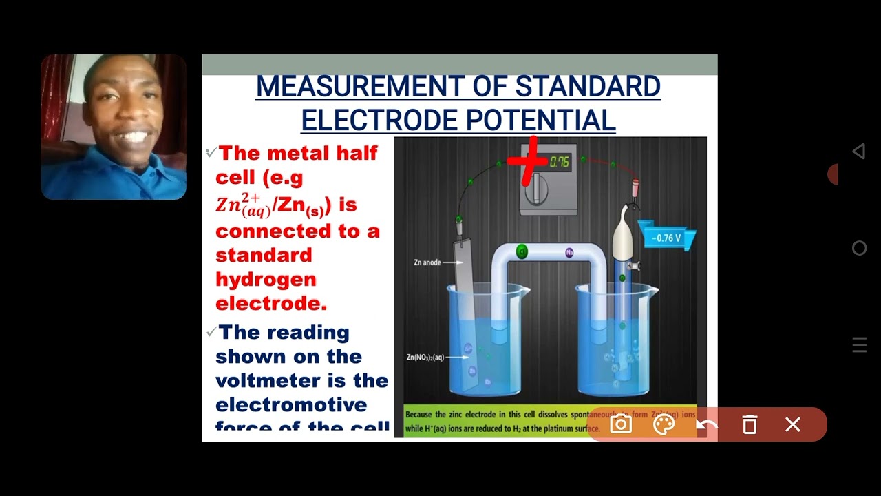 LESSON 81 THE STANDARD HYDROGEN ELECTRODE (S.H.E) YouTube