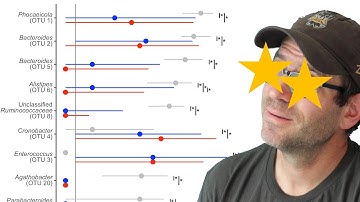 How to dynamically add significance bars and stars to a figure in ggplot2 (CC113)