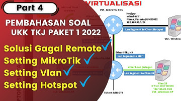 PEMBAHASAN SOAL UKK TKJ 2022 PAKET 1 - SET ROUTER MIKROTIK DI VMWARE #ukk #ukktkj