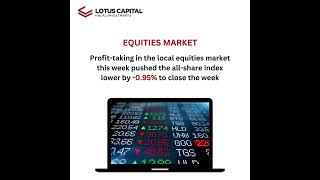 Weekly Market Summary
