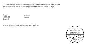 Dosage Math Problems with Davidson Pie Chart Part Two Drinking water math