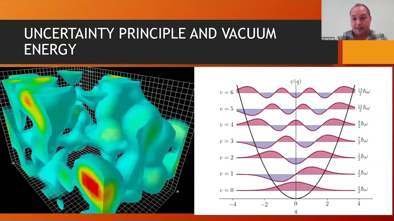 Basic Quantum Mechanics: 100 years of Quantum Mechanics (Webinar)