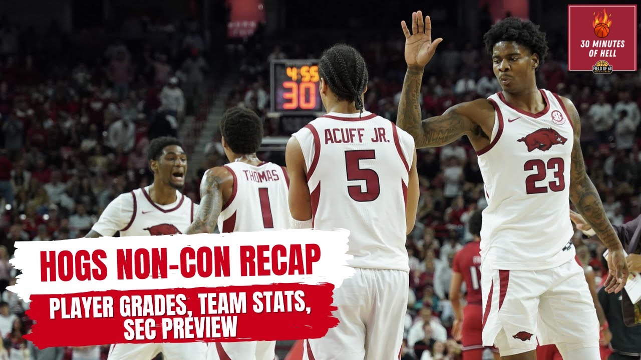 Отчет о результатах команды «Рейзорбэкс» и проверка реальности через призму неконкурсного обучения.