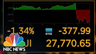 Stocks Drop After Trump Says He’s Calling Off Covid-19 Relief Talks | NBC News NOW