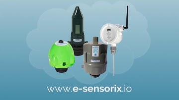 How does the Proteus EcoMeter work?