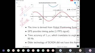 Synchrophasors Analytics by Dr. S. A. Soman