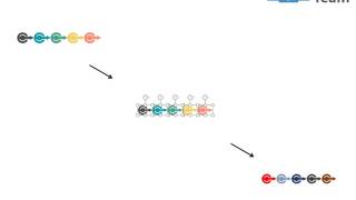ppt linear flow chart for process flow flat powerpoint design