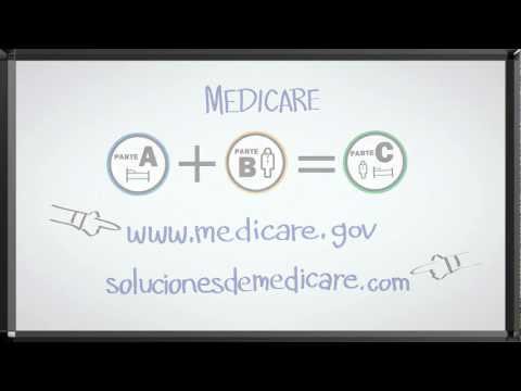 Entendiendo los Planes de Medicare Advantage (Parte C)