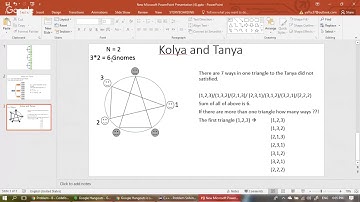 Codeforces 584B - Div2 - Kolya and Tanya [Combinatorics] (Arabic)