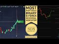 Most Profitable Binary &amp; Forex Trading Reversal Indicator | Metatrader 4 | Free Download🔥🔥🔥