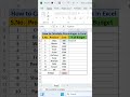 How to Calculate Percentages in Excel | Advance Excel | Tips &amp; Tricks | #excel #shorts #exceltips