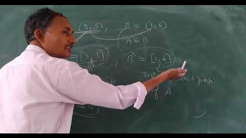 Theorem on Derived of a set| limit point| Uday Bhanu | B.A./B.Sc.