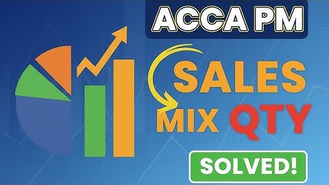ACCA-F5/PM |Kaplan Exam Kit | Section A |Sales Mix & Qty variance |Manisha Gupta Acca
