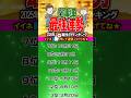 仕事運★2025年最強運勢！誕生日占いランキングTOP100 #2025年の運勢 #開運 #仕事運