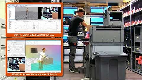 Real time ergonomics analysis using Xsens motion capture