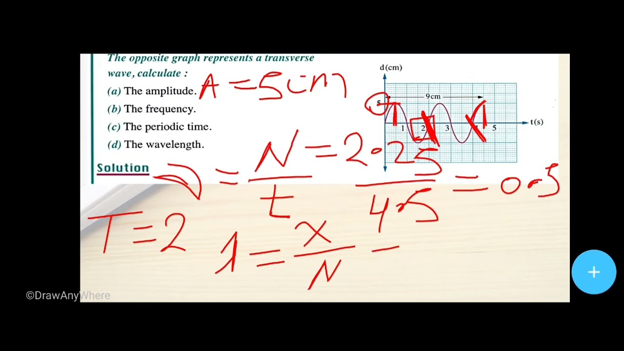Wave motion Mechanical waves Physics 2nd secondary شرح YouTube