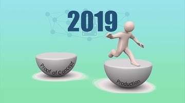 Hyperledger Fabric - Going Production with kMindz