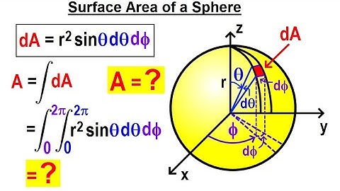 Physics Ch 67.1 Advanced E&M: Review Vectors (77 of 113) Surface Area of a Sphere
