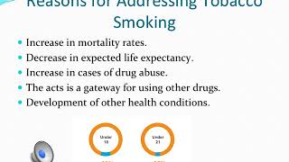 Week4 Assignment HCA415