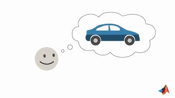 Understanding Control Systems Part 3 Components of a Feedback Control System