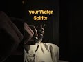 #spiritualawareness