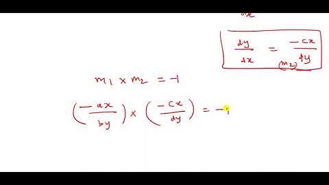 12th Maths/Example-7.17/If the curves ax^2+by^2=1 and cx^2+dy^2=1 intersect each other orthogonally?