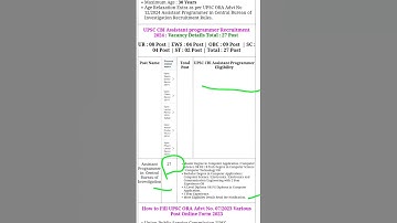 UPSC CBI Recruitment 2024 | Assistant Programmer | Group B Gazetted Post | Detailed Notification