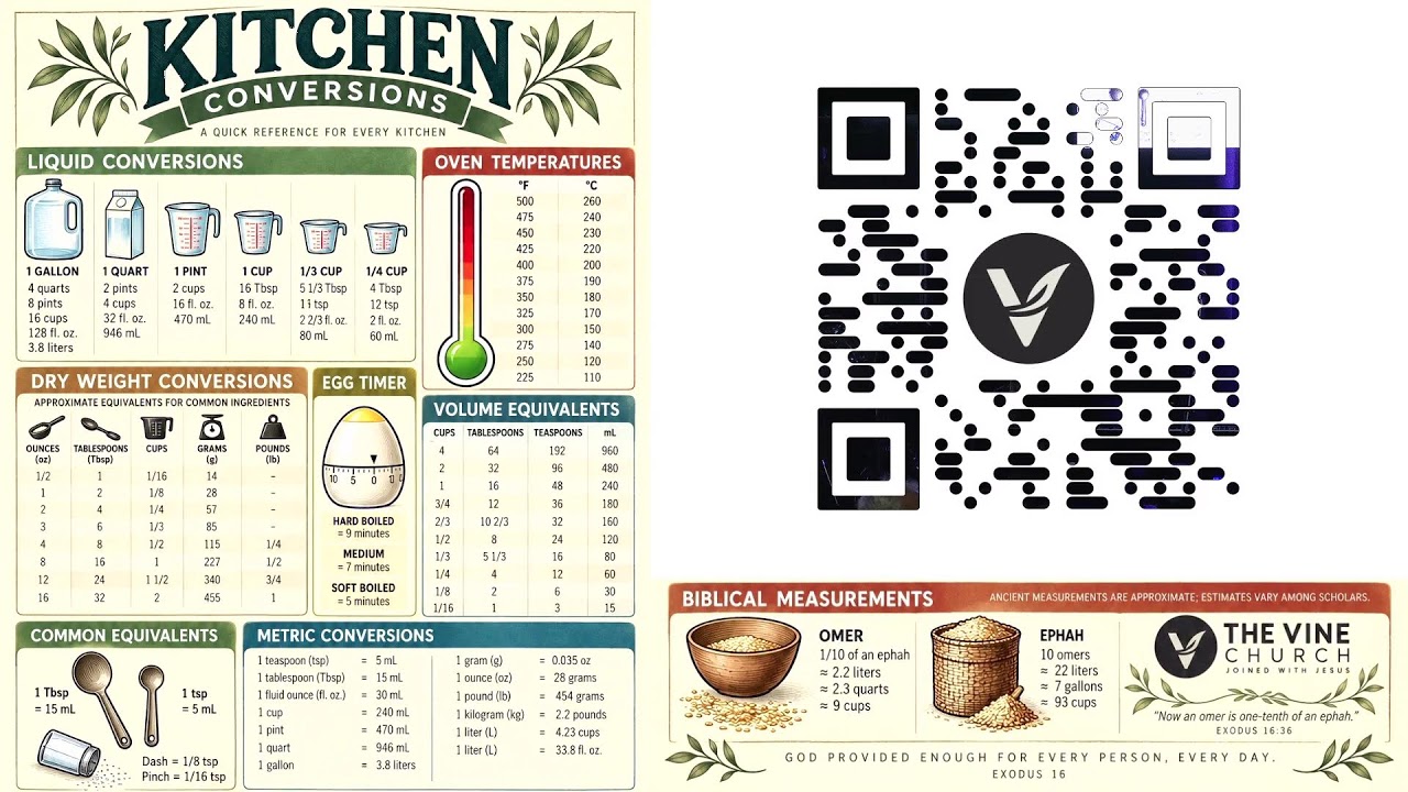 The Vine Church: Wonders in the Wilderness [feat. Jesse Jarvis](9:00a)10/25/2026