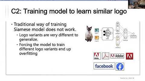 Phishpedia: A Hybrid Deep Learning Based Approach to Visually Identify Phishing Webpages