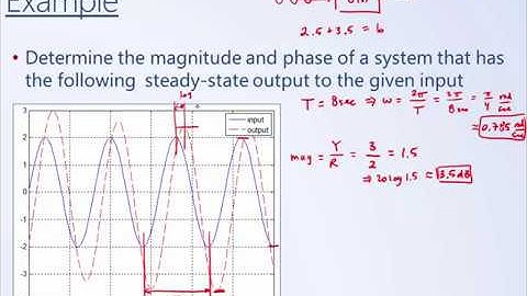 System Dynamics and Control: Module 21b - System Identification