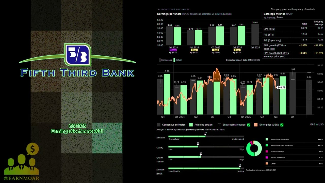 $FITB Fifth Third Bancorp Q3 2025 Earnings Conference Call