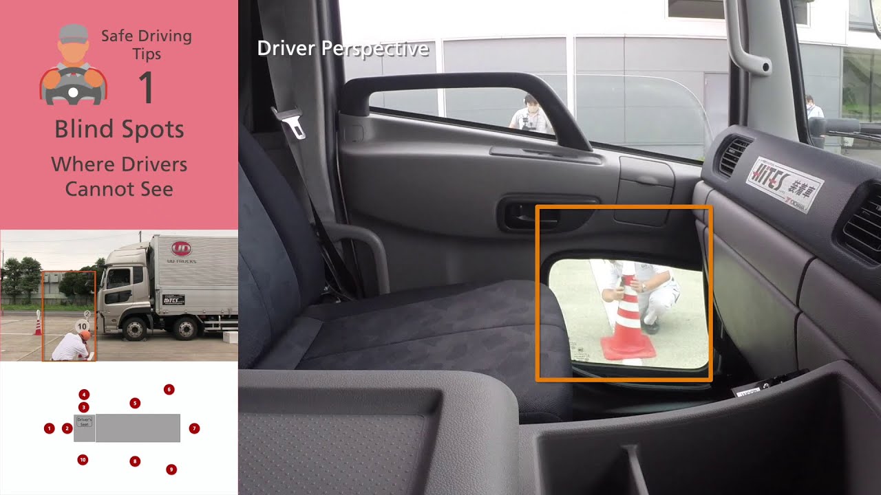 ❤大型トラック・トレーラー専用❣後方の死角をなくす♪❤バック