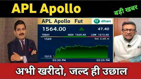 apl apollo share latest news 🔴 apl apollo share today update, market and fundamental analysis