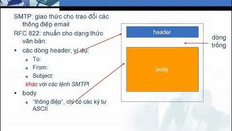 Mạng máy tính cơ bản   Bài 4  Application Layer phần 4