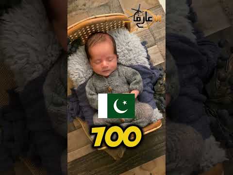 اكثر الدول انجابا للاطفال فى العالم عارف معلومات حقائق غرائب علم معرفة وثائقي احصائيات