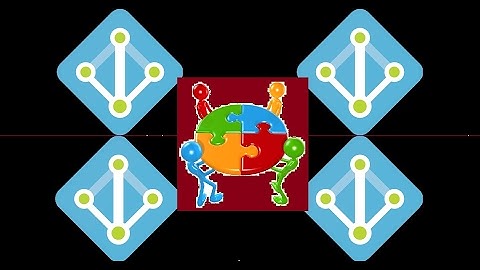 How to Create Windows BYOD and CYOD Dynamic Device Groups in AAD